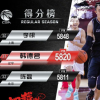 韩德君砍下28分9篮板