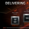 AMD：PS5Xbox Series XZen 3 CPU和RDNA 2 GPU没有延迟