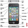 分享iphone的概览和配件用途详细介绍