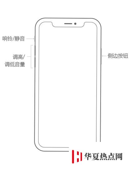 iPhone XS Max 黑屏死机如何解决？