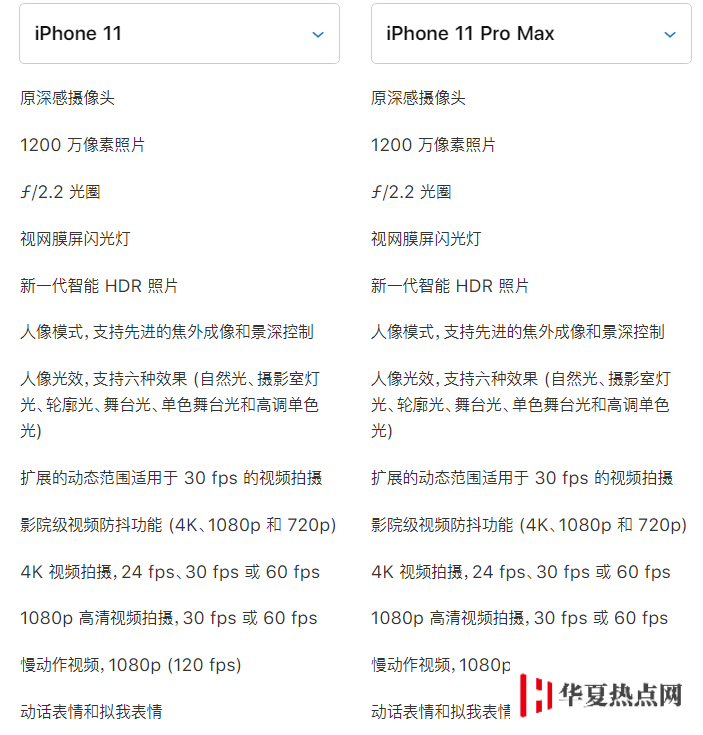 iPhone 11 自拍效果如何？