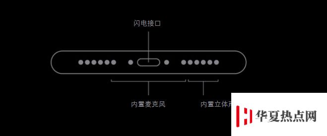 老用户居然也不懂：iPhone SE 为什么扬声器位置只有单侧有声音？