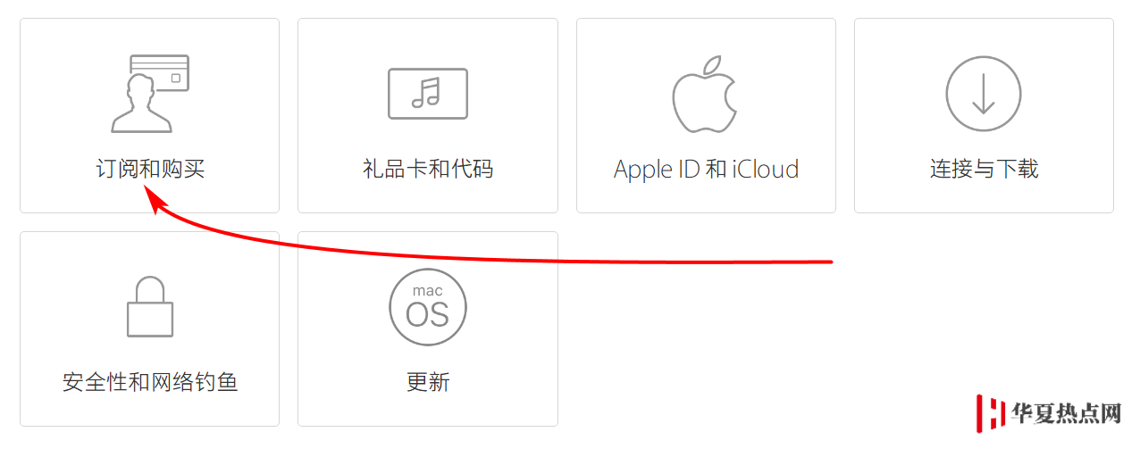 在 App Store 和 Apple Music 里购买的内容如何退款？