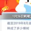 蚂蚁庄园问题答案： 截至2019年8月底，蚂蚁森林一共种成了多少棵树？