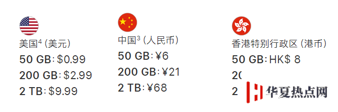 如何共享 iCloud 储存空间？