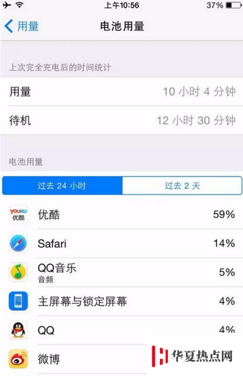 6 个细节让 iPhone 电池寿命更长