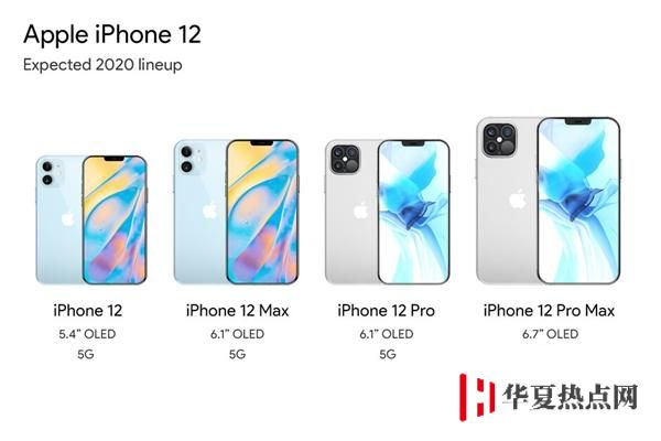 618买iPhone 11还是等iPhone 12？