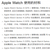 手机教程：为什么佩戴AppleWatch皮肤会发红发痒？会造成过敏吗？