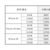 手机教程：美版、港版、国行iPhoneXS，哪一种更合适？