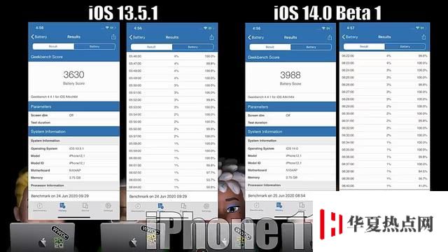 iPhone SE 与 iPhone 11 升级 iOS 14 后续航测试：电池续航有提升
