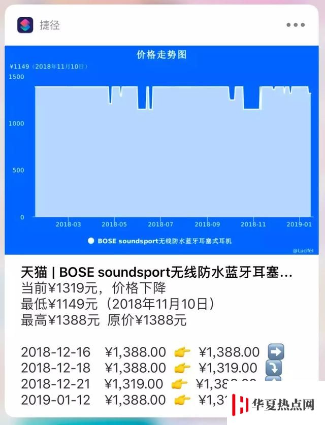 iPhone 捷径工具：快速查询网购商品历史最低价