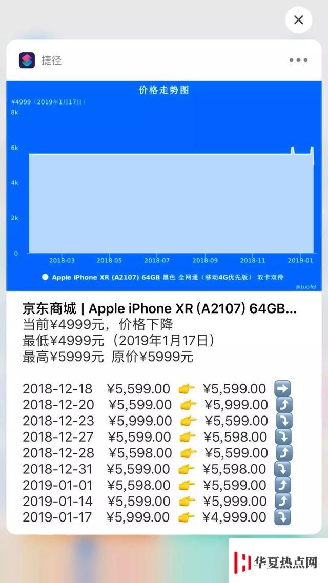 iPhone 捷径工具：快速查询网购商品历史最低价