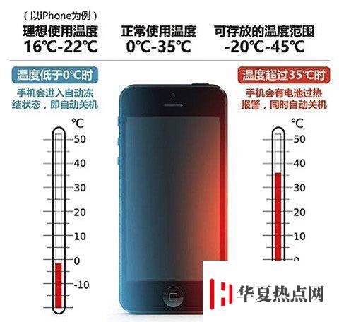 「重启」iPhone 和「关机后重新开机」有什么区别？