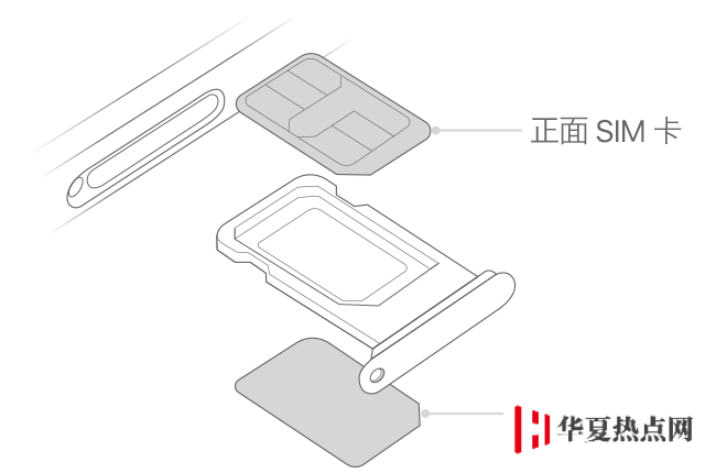 iPhone 出现“无 SIM 卡”的情况怎么办？