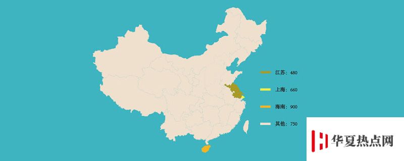 全国各省高考总分情况