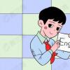 教育资讯：2019高考英语作文范文20篇