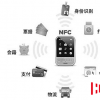 手机教程：哪些地方可以用到苹果手机的NFC功能？