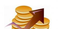 教育资讯:金融学专业大学排名 2020最新排行榜