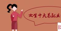 教育资讯:女生十大易就业专业