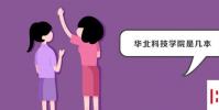 教育资讯:华北科技学院是几本