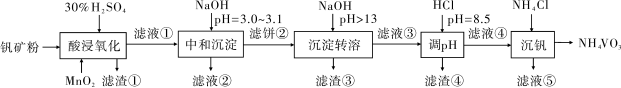 学科网(www.zxxk.com)--教育资源门户，提供试题试卷、教案、课件、教学论文、素材等各类教学资源库下载，还有大量丰富的教学资讯！