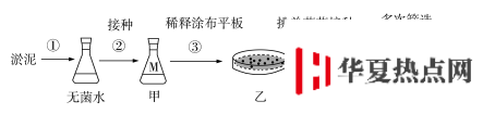 学科网(www.zxxk.com)--教育资源门户，提供试题试卷、教案、课件、教学论文、素材等各类教学资源库下载，还有大量丰富的教学资讯！