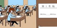 教育资讯:2020全国各省市高考总分及各科分数 分值是多少