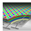 科学家借用太阳能电池板技术来制造新型超高分辨率OLED显示器