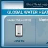 到2026年 热水器市场价值将超过330亿美元