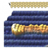 石墨烯纳米带的表面合成可以促进量子器件的发展