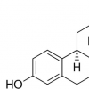 PFAS的雌激素作用和抗雌激素作用可能取决于雌激素的存在