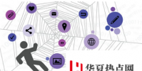 您参加了Kahoot挑战赛吗