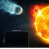 评估旧红矮星周围行星的可居住性