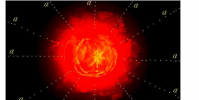 为什么太阳轴不能解释观察到的XENON1T过量