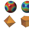 量子化量化美丽的数学计划