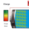 电池测试科学家们弄清楚了如何跟踪电池内部发生的情况