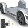 车轮中的电机其他组件可能会影响汽车行业的未来