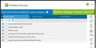 Wolters Kluwer推出了新的资源工具包