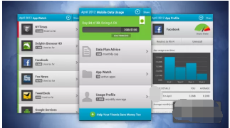 适用于Android的最佳数据使用跟踪器