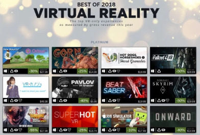 Valve展示了Steam VR的2018年最畅销的100款游戏