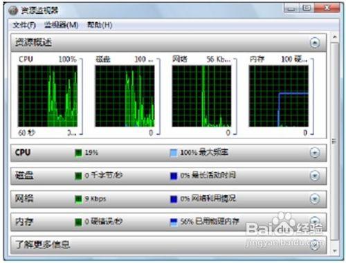 SolarWinds网络性能监视器12.2   审查