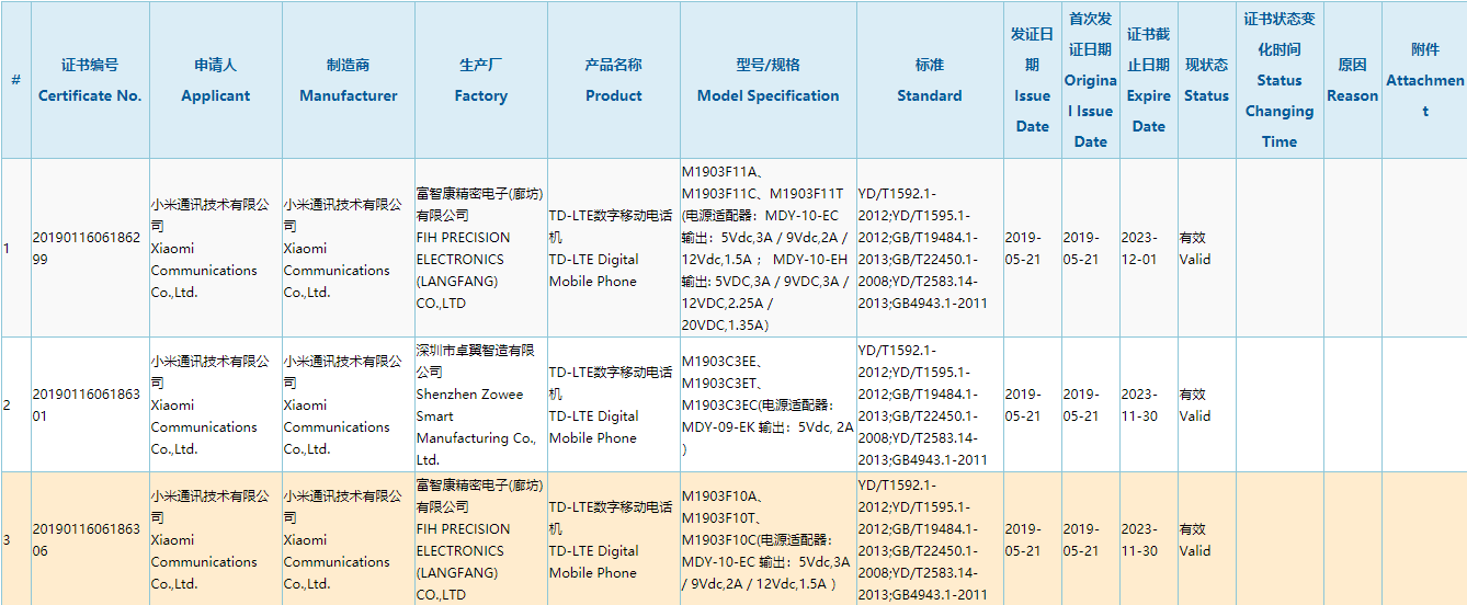 Redmi K20搭载第七代屏幕指纹，将于5月28日登场