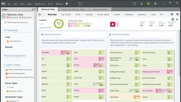 AdRem NetCrunch 9.3评论