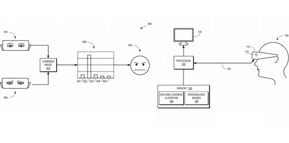 谷歌为眼动追踪系统申请专利该系统可读取VR的表情