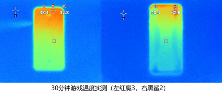 神仙打架！红魔3与黑鲨2究竟谁才是电竞手机最强王者？