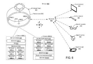 微软为Finger Band手势追踪环提供专利