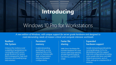微软的Windows 10 Pro for Workstations面向高级用户