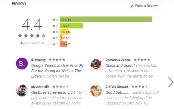 Google Play提高了识别欺诈性应用评论的功能