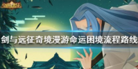 剑与远征:新地图命运困境流程路线和奖励获取路线介绍