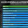 安兔兔官方发布了2020年5月份安卓手机好评榜单
